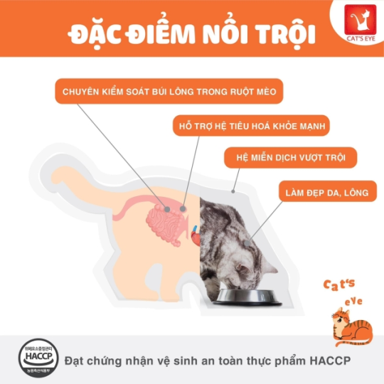 Thức ăn cho mèo mọi lứa tuổi Cats Eye 13.5kg