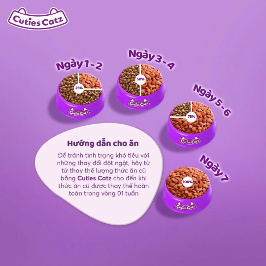 Thức ăn hạt cho mèo trưởng thành Cuties Catz 1kg