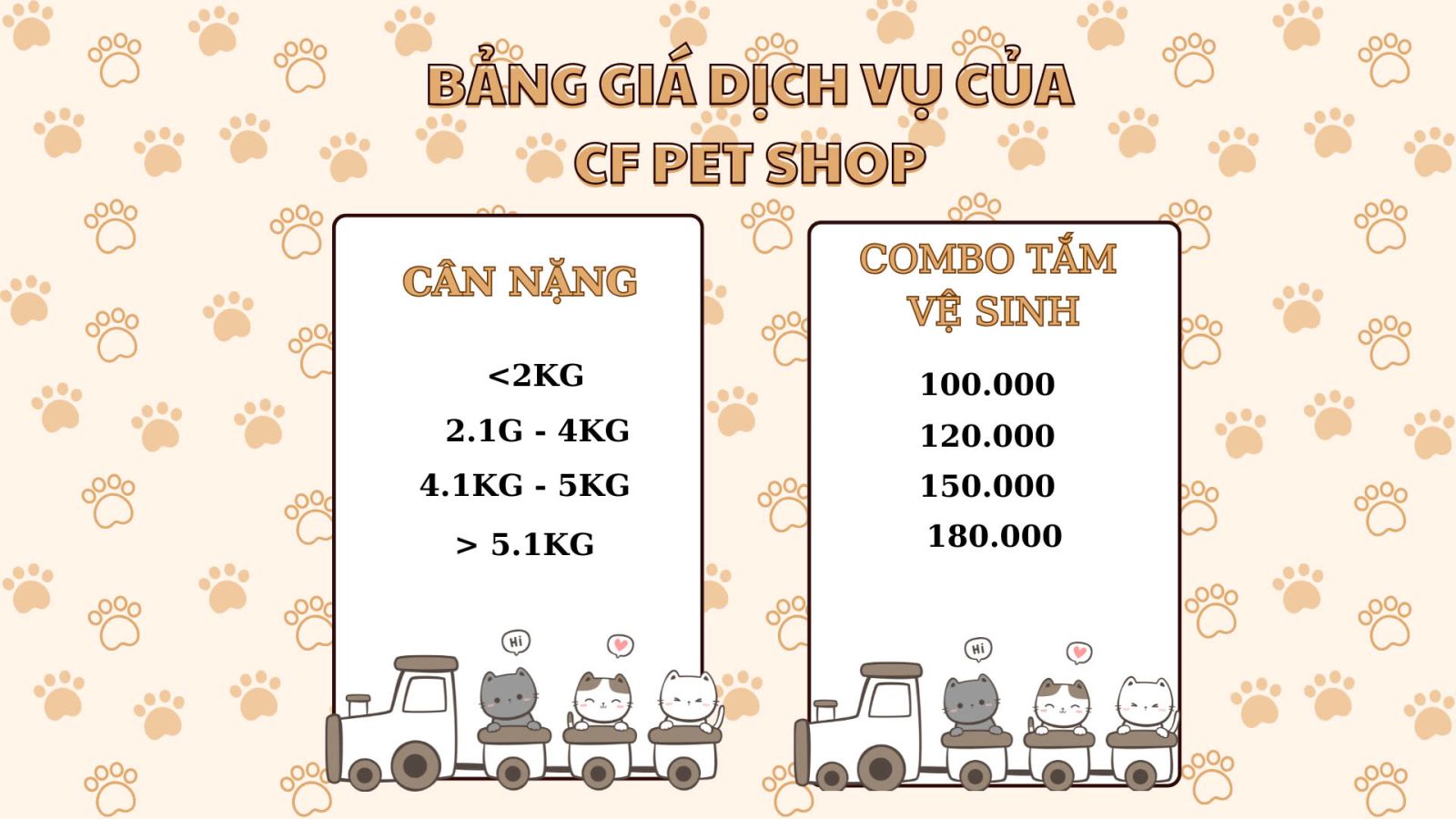 COMBO TẮM VỆ SINH CHO MÈO